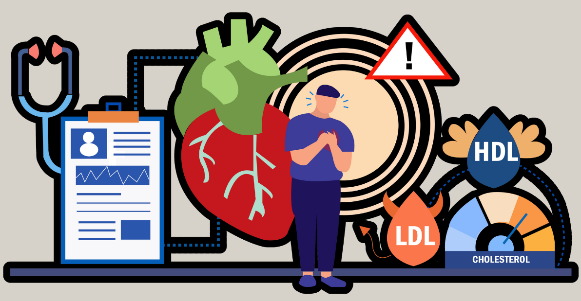 Cover image for UNDERSTANDING DYSLIPIDEMIA
